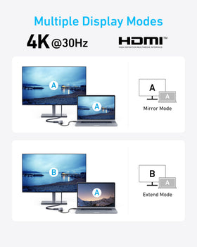 Anker USB-C Hub laptop charging setup while connected peripherals.