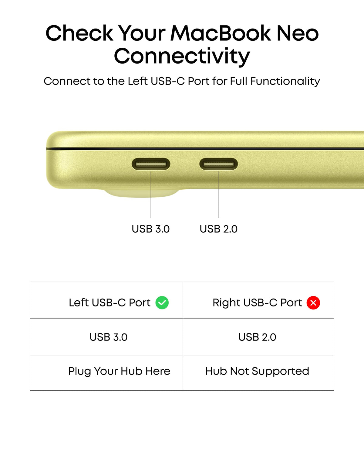 Anker USB-C Hub included accessories and warranty details.