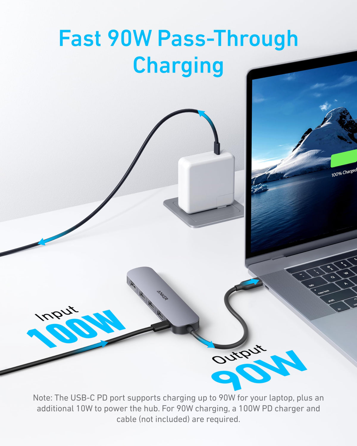 Anker USB-C Hub fast data transfer via USB 3.0.