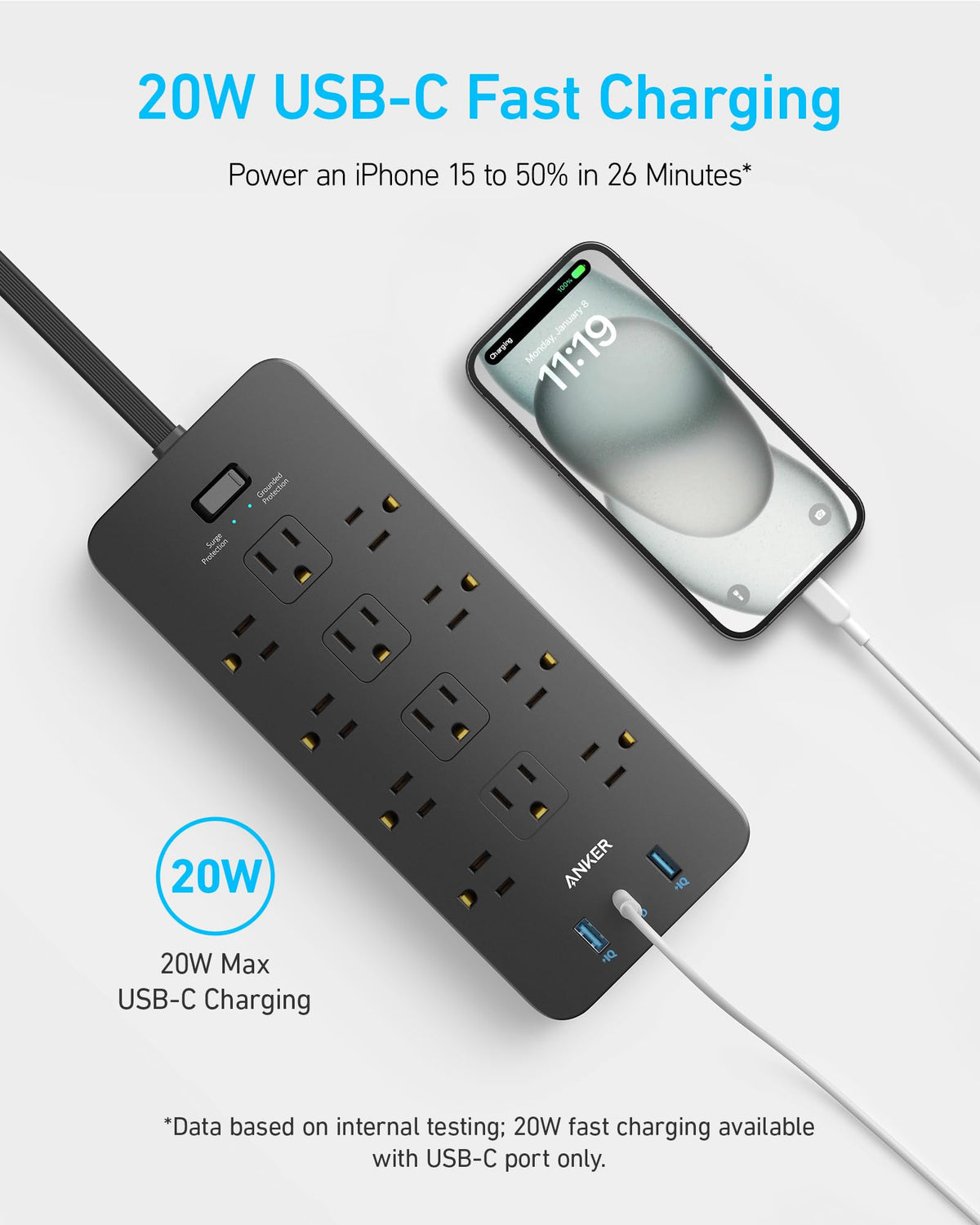Anker USB ports detail showing 20W USB-C and two USB-A ports for fast charging