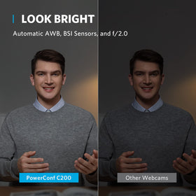 AnkerWork C200 lens close-up highlighting low-light and clarity benefits