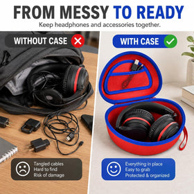 ANKHOH open case with headphones illustrating protected storage fit