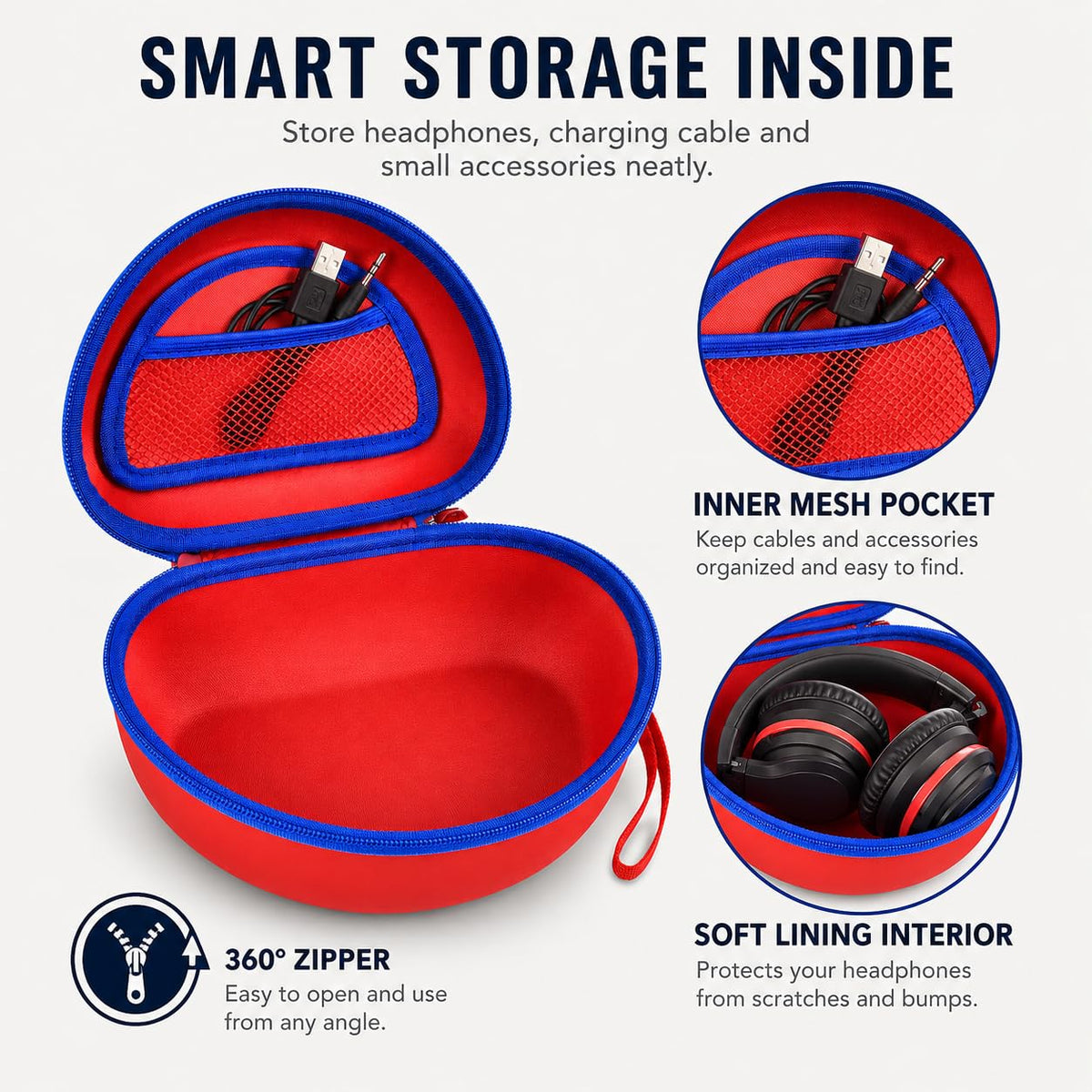 ANKHOH case next to smartphone showing compact scale and portability