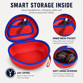 ANKHOH case next to smartphone showing compact scale and portability
