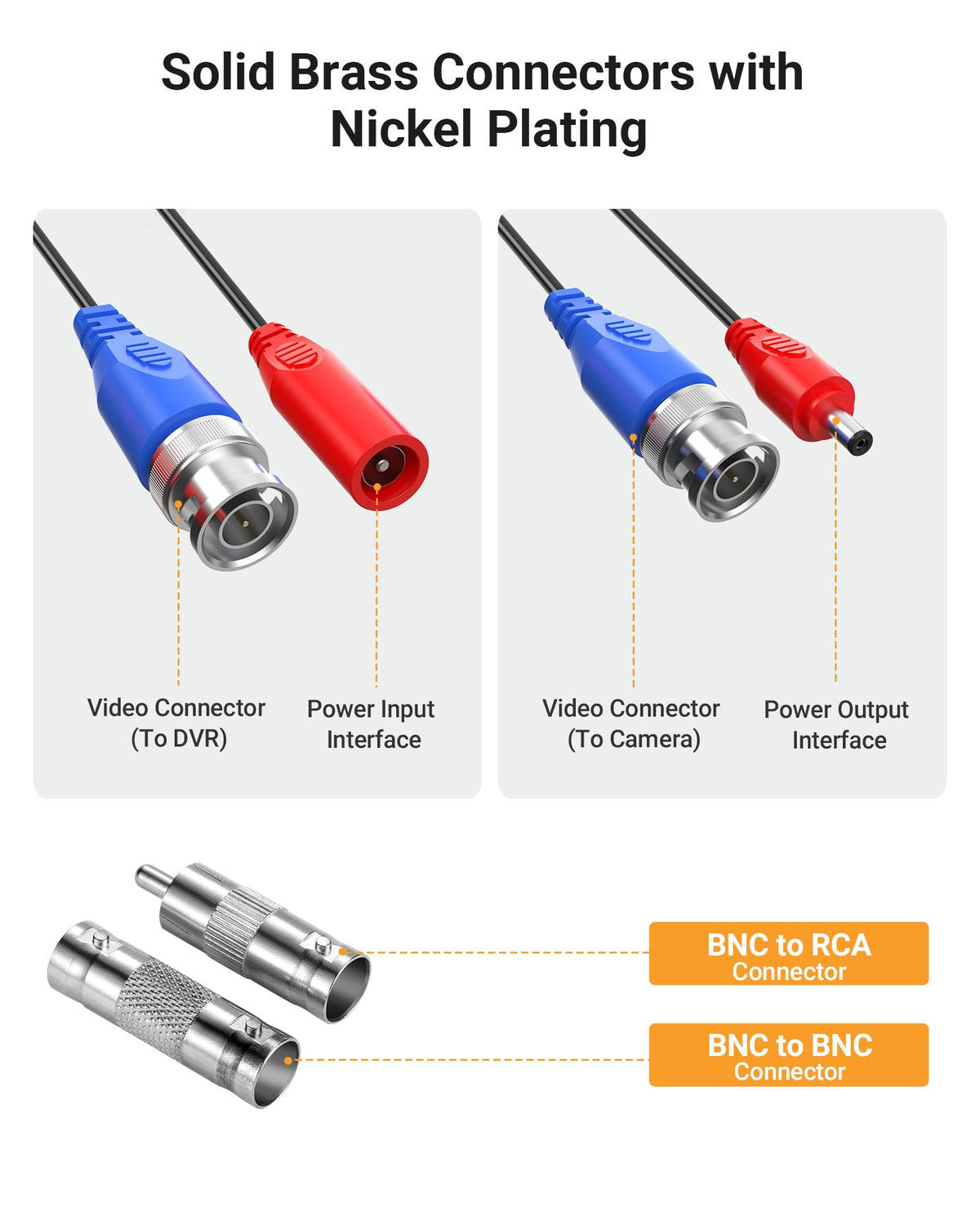 Anlapus BNC-to-BNC connector enables easy extension with minimal signal loss.