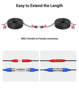 Anlapus extended-reach cable helps cover hard-to-reach surveillance points.