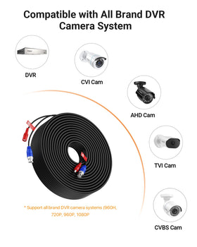 Anlapus weatherproof cable designed for outdoor surveillance.
