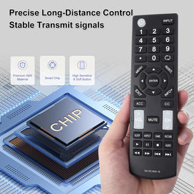 Anloti NS-RC4NA-18 remote back view with button layout for easy access.