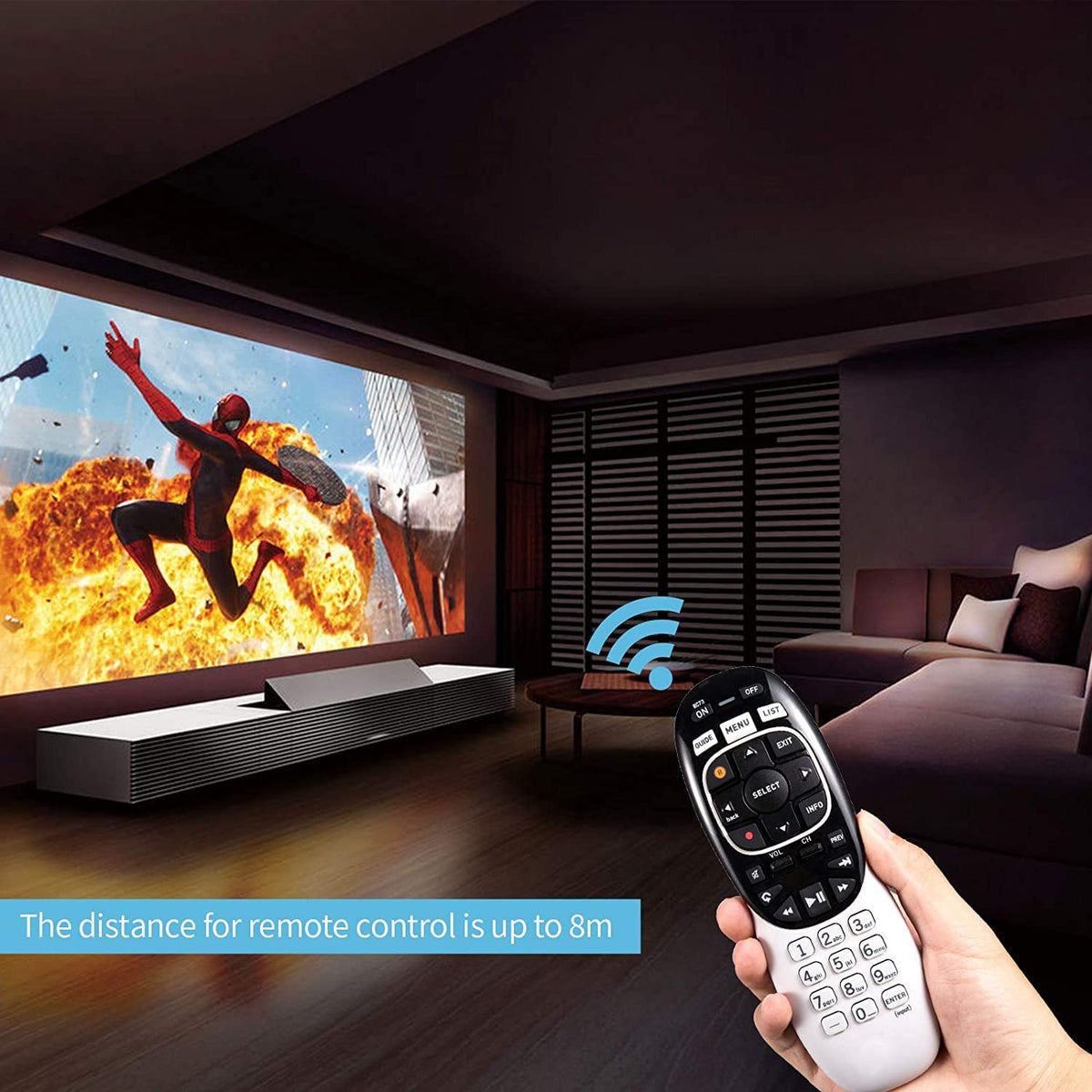 Anloti RC73 RC72 remote buttons close-up with soft touch finish and anti-dust features.