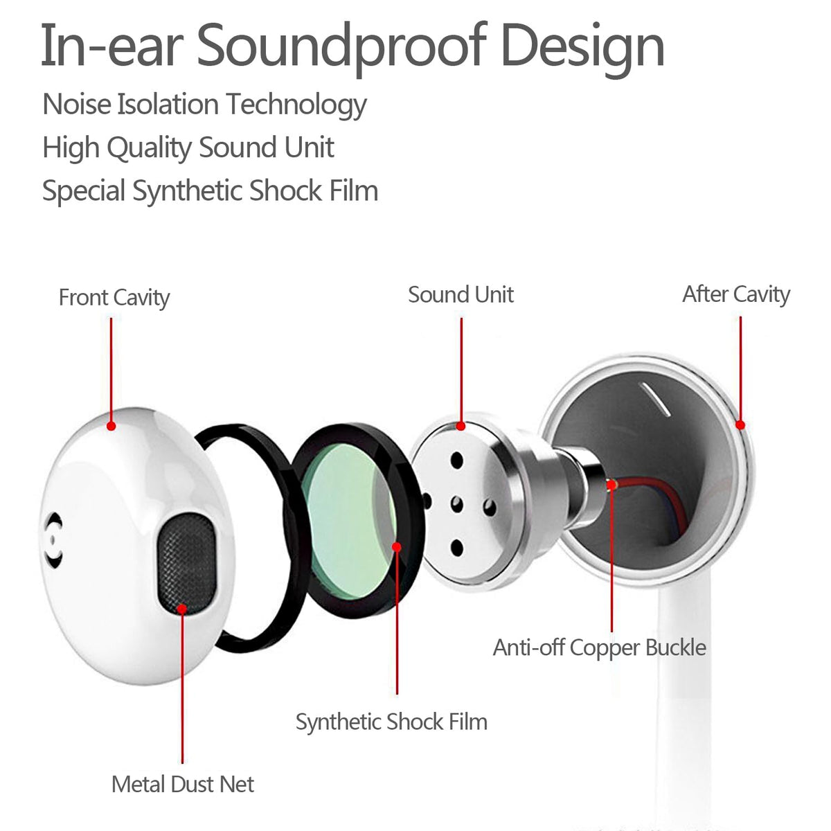 Inline microphone and remote for easy playback and calls