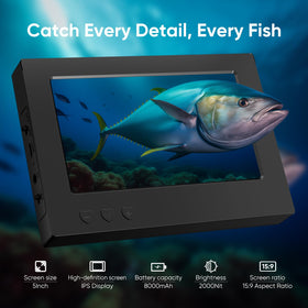 Anminto camera head close-up with waterproof housing for crisp wide-angle detail