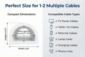 ANNISITE fireproof silicone cord hider for safer wiring near electronics