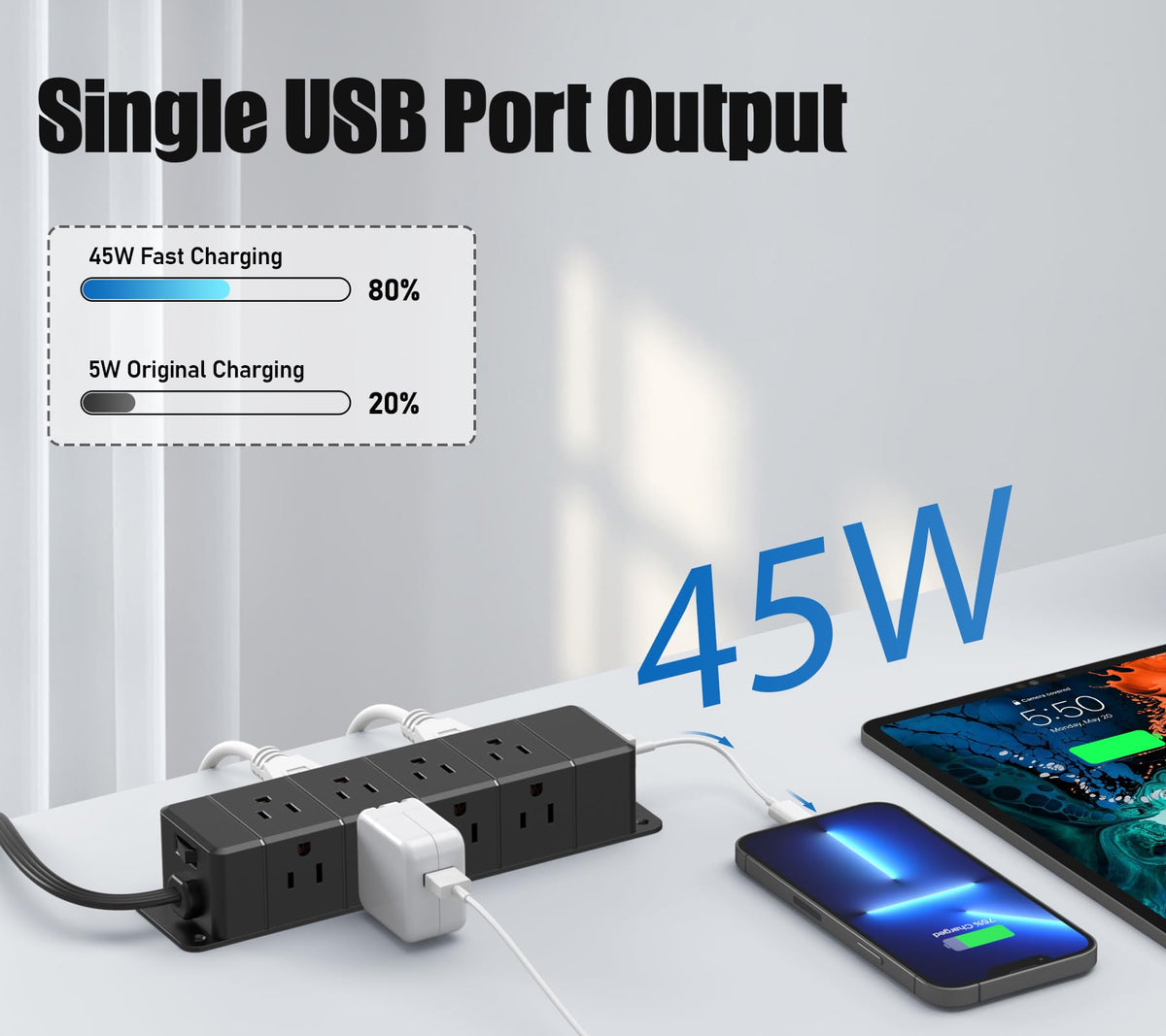 ANNQUAN closeup of USB ports and outlets showing 45W fast-charge capability