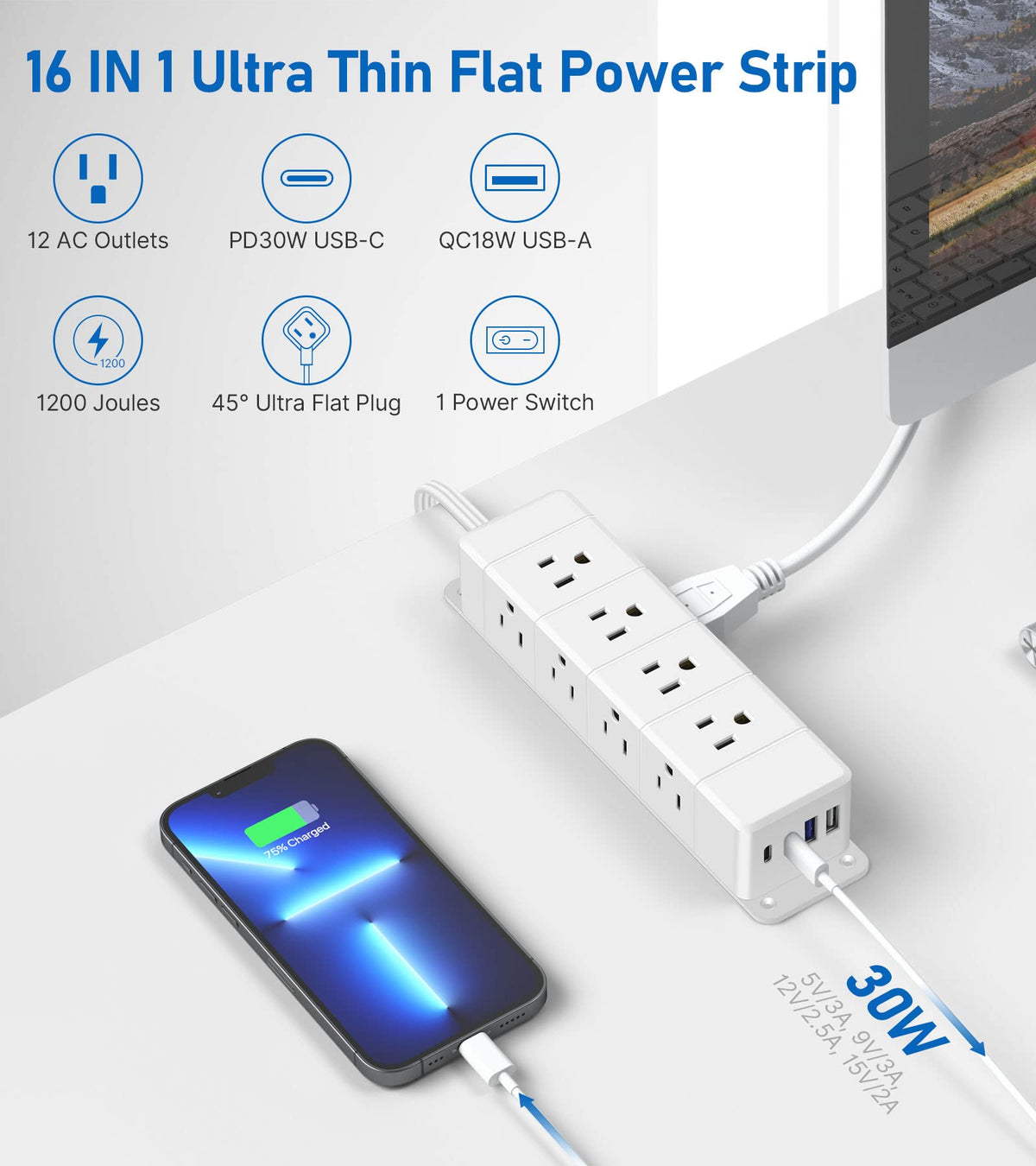 ANNQUAN ultra thin flat plug side profile fits tight spaces and hides behind furniture