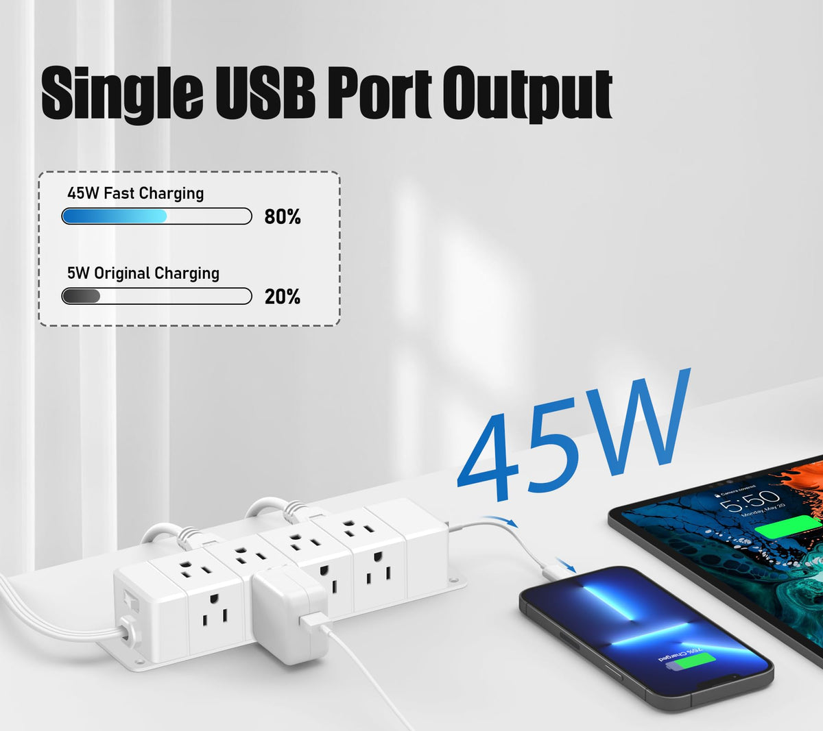 ANNQUAN close-up of four-sided outlets preventing bulky adapter blocking