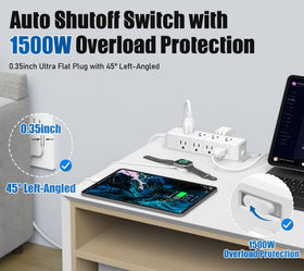 ANNQUAN side profile showing four-sided outlets preventing adapter blocking