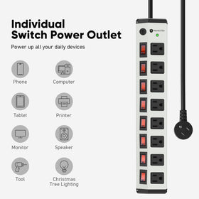 ANNQUAN wide spaced outlets top view accommodates bulky adapters without blocking neighbors