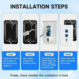 ANONION wall-plate screws for secure mounting and long-term stability