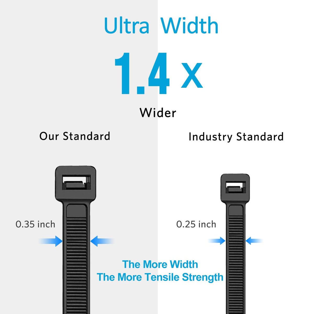 ANOSON cable-management with zip ties neatly organizes electrical and IT cords