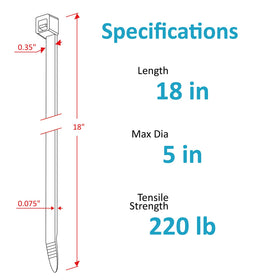 ANOSON locking mechanism close-up shows robust self-locking design for quick, secure fastening