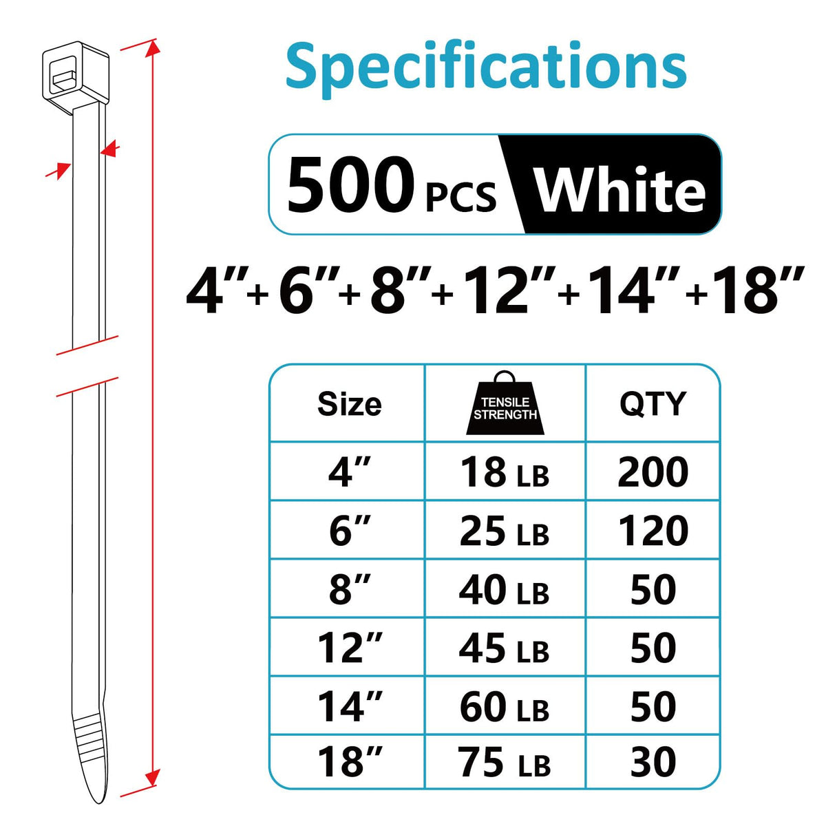 ANOSON white zip tie 6 inch in use demonstrates secure 25 lb hold for shelves and wiring.