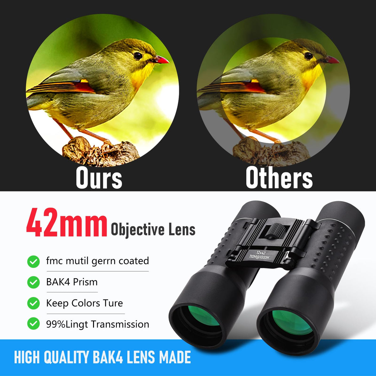 Anourney close-up of multi-coated lens highlighting brighter low-light benefit