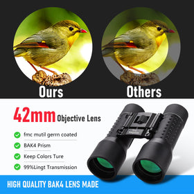 Anourney close-up of multi-coated lens highlighting brighter low-light benefit