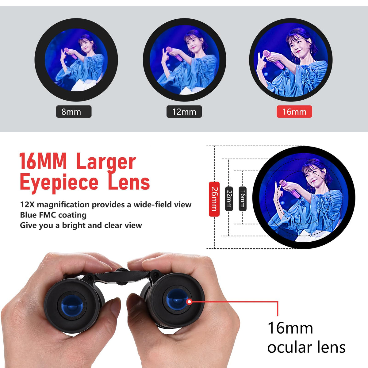 Anourney focus wheel detail demonstrating quick, precise focusing advantage