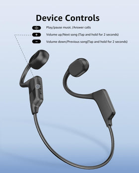 ANOUV headphones in a hand showing lightweight 26g size and comfortable fit