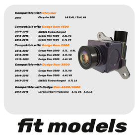 Anpher camera lens detail with waterproof seal for reliable weather resistance
