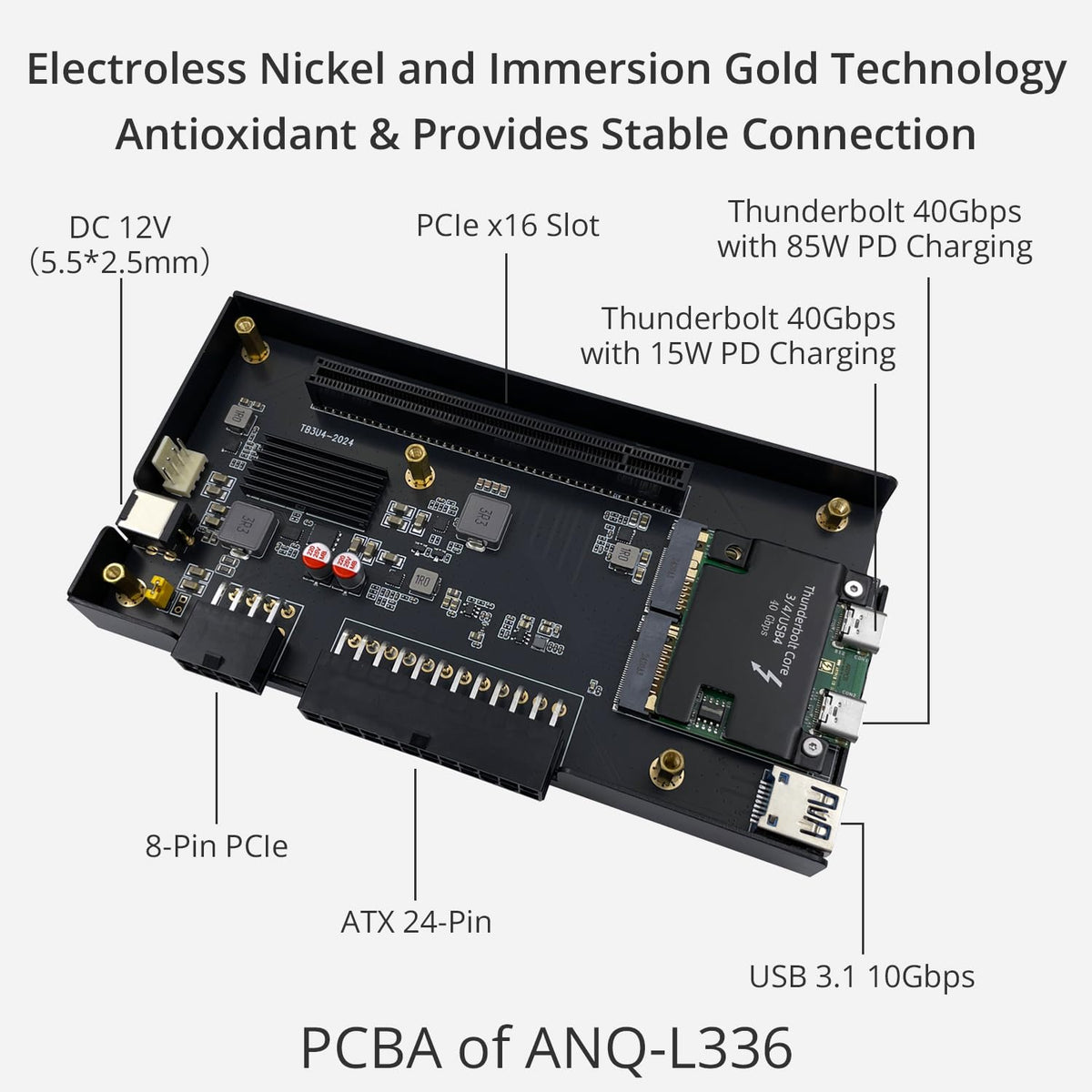 ANQUORA ANQ-L336 interior dock layout supporting versatile power options for different PSUs.