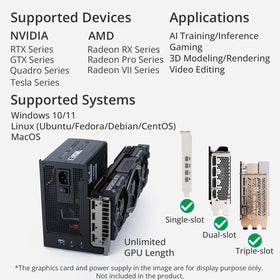 ANQUORA ANQ-L336 rear ports with dual Thunderbolt 4 and USB-A connectivity for peripherals.