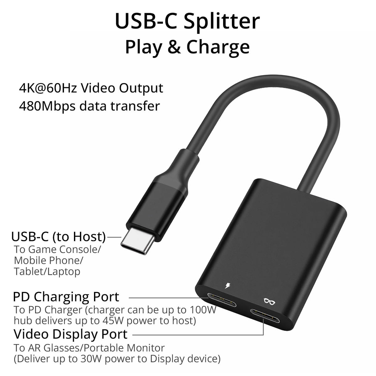 ANQUORA AR Glasses Hub USB-C splitter enables simultaneous power and video