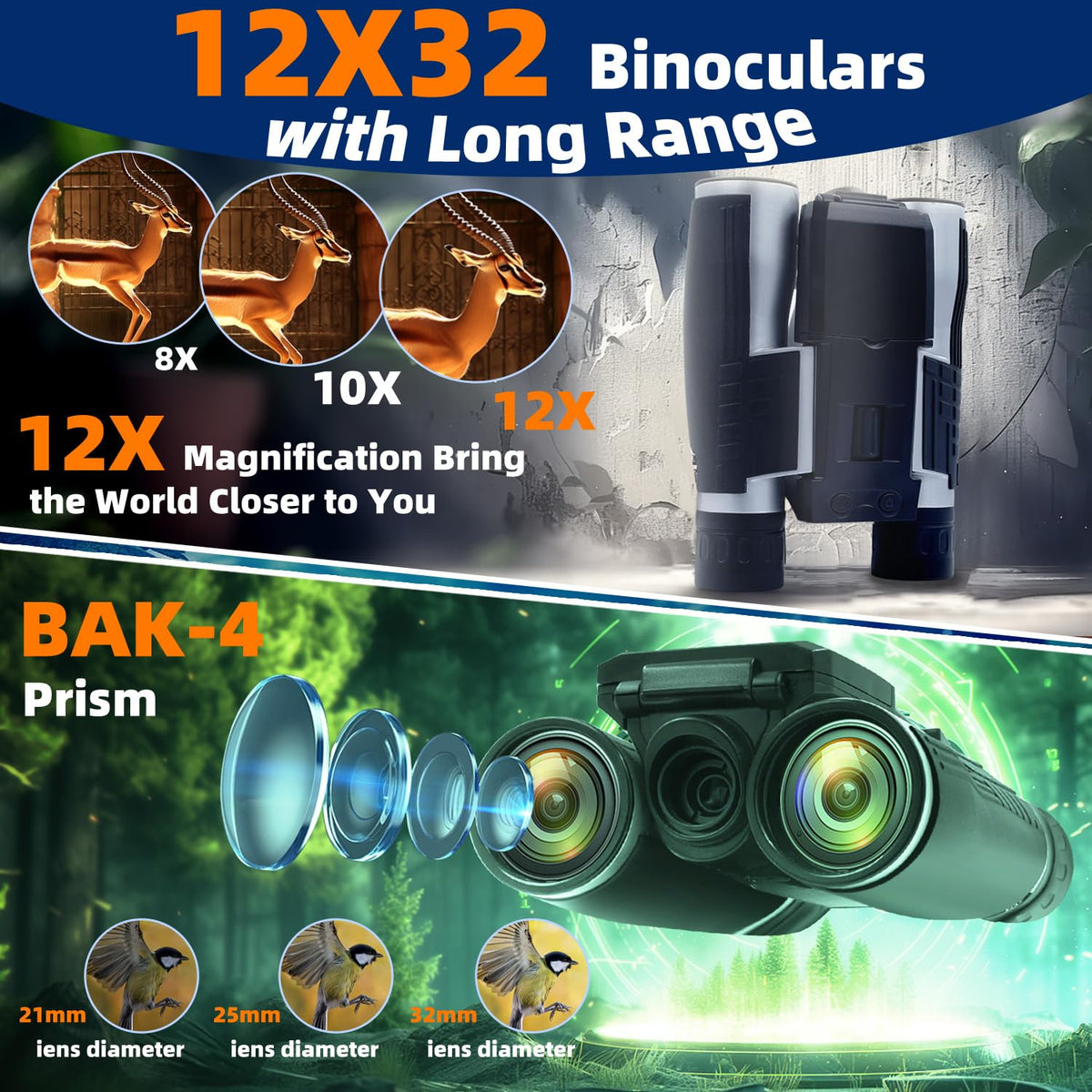 Ansee binoculars with 2.4-inch display; view photos instantly on the go.