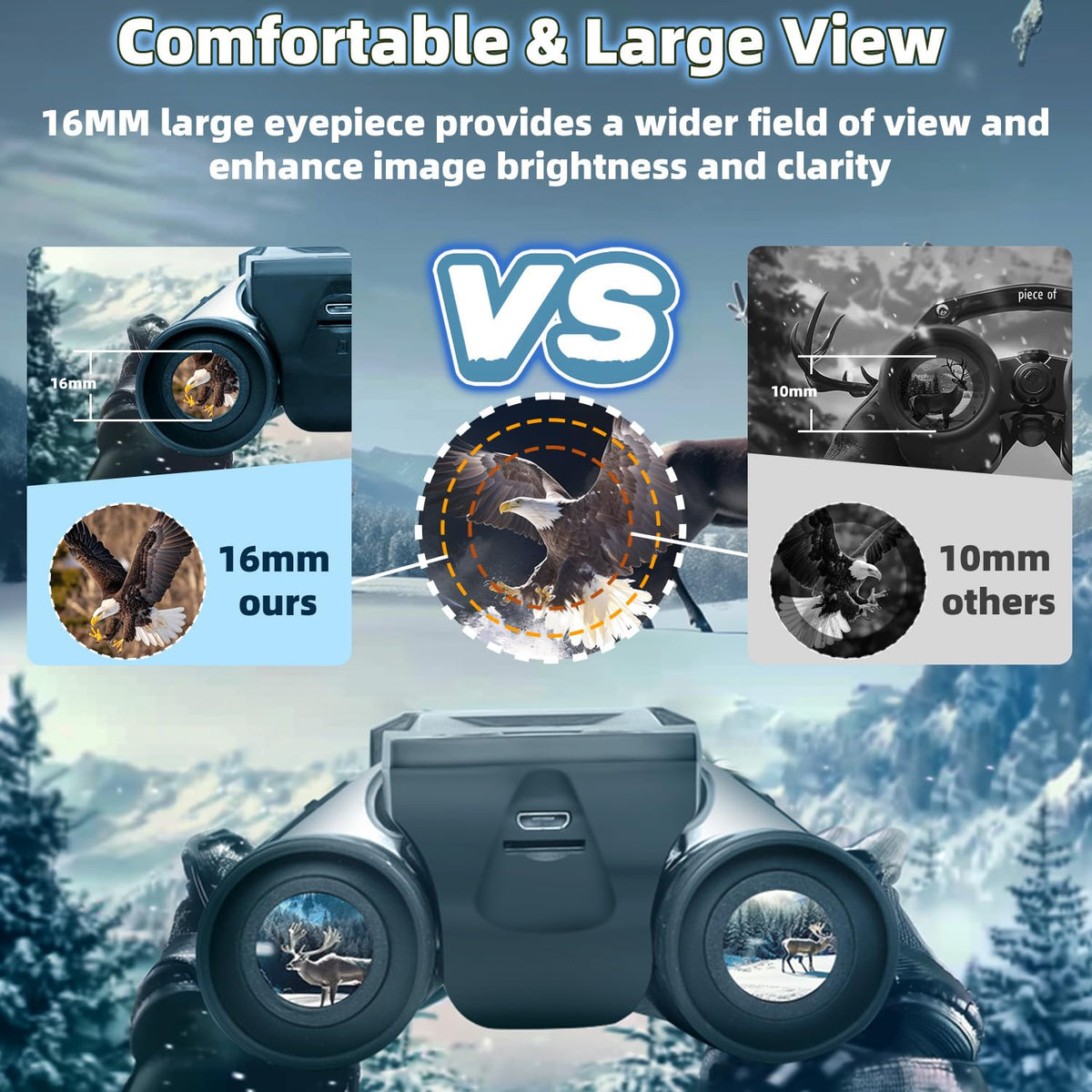 Ansee compact binoculars lightweight design for easy carrying during hiking and events.