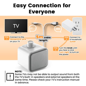ANSTEN headphone jack close-up enabling private listening anytime