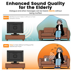 ANSTEN speaker placed near sofa offering personal amplified TV dialogue