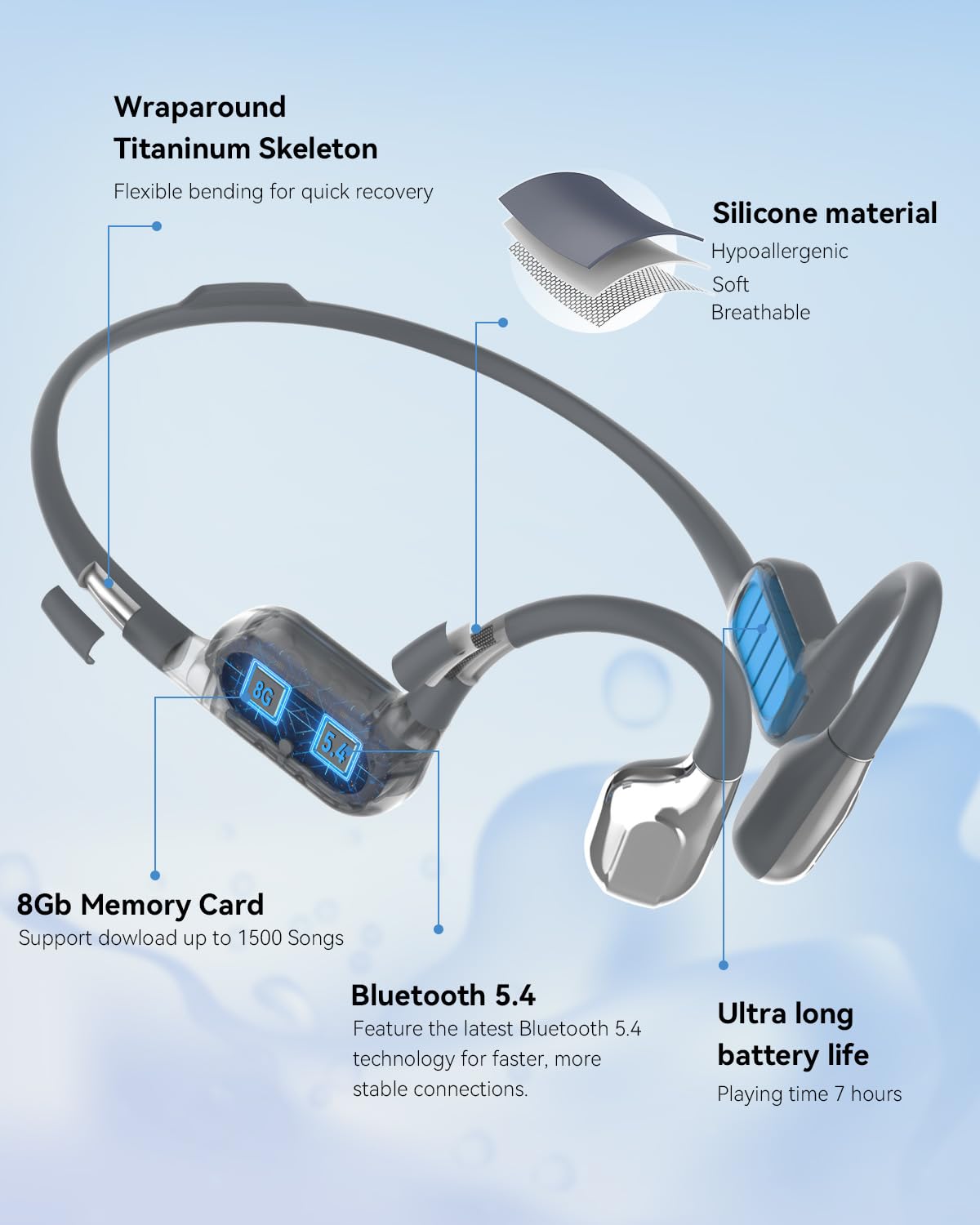 ANSTEN 8GB MP3 memory for up to 1500 songs