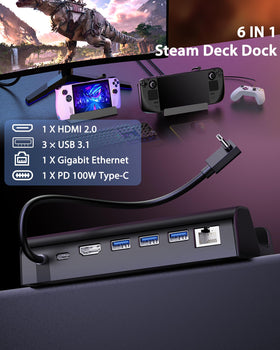 Antank dock outputs 4K60Hz to monitor for sharp visuals