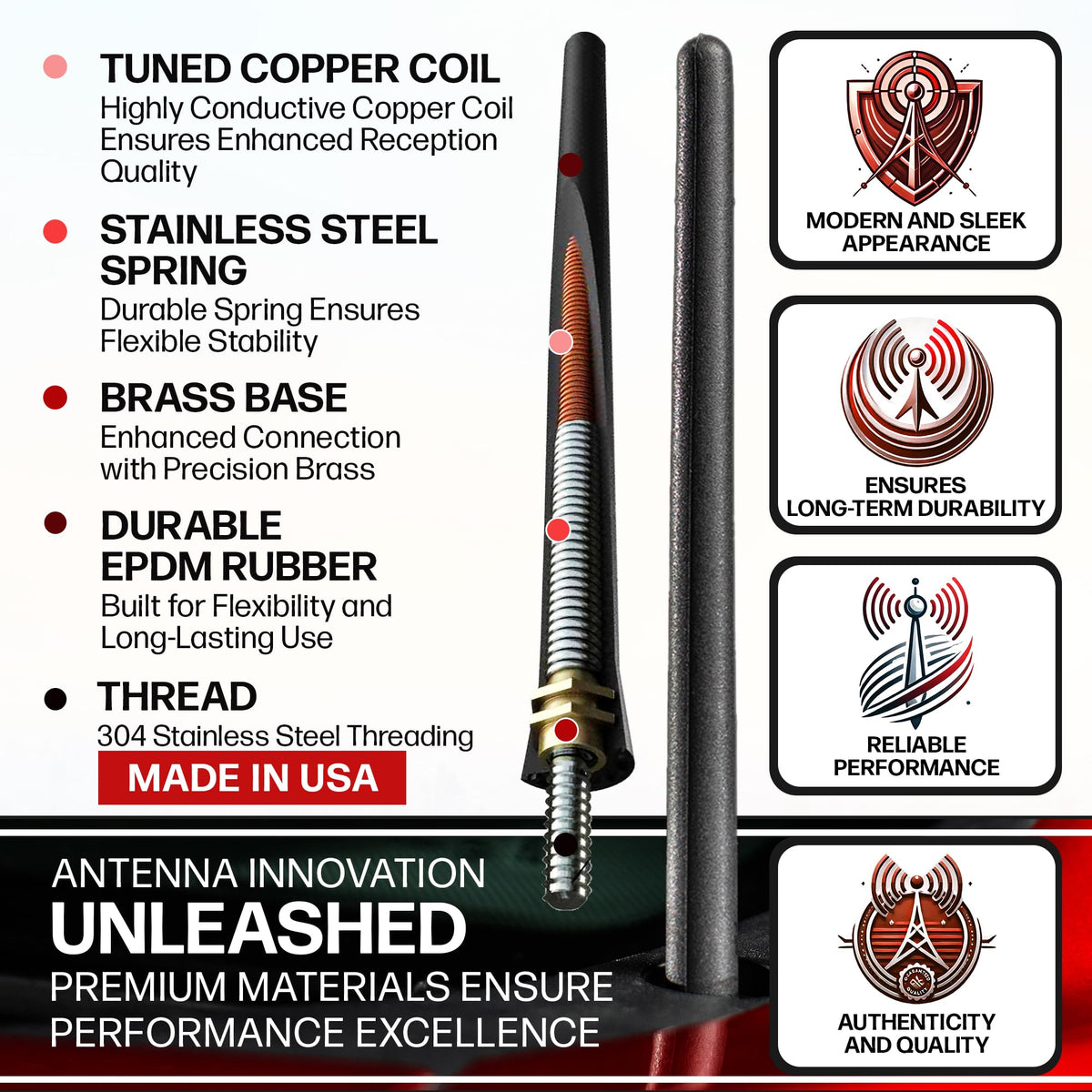 AntennaMastsRus 304 stainless steel threading detail resisting rust and corrosion
