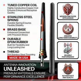AntennaMastsRus 304 stainless steel threading detail resisting rust and corrosion