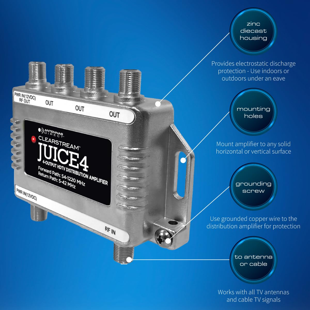 Antennas Direct ClearStream JUICE4 coaxial cable setup supports easy distribution.