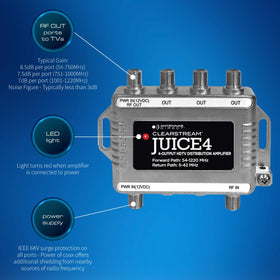 Antennas Direct ClearStream JUICE4 outdoor-ready design with weather capability for exterior setups.