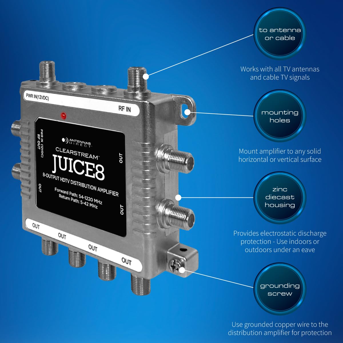 Coaxial termination caps and watertight hardware with JUICE8.