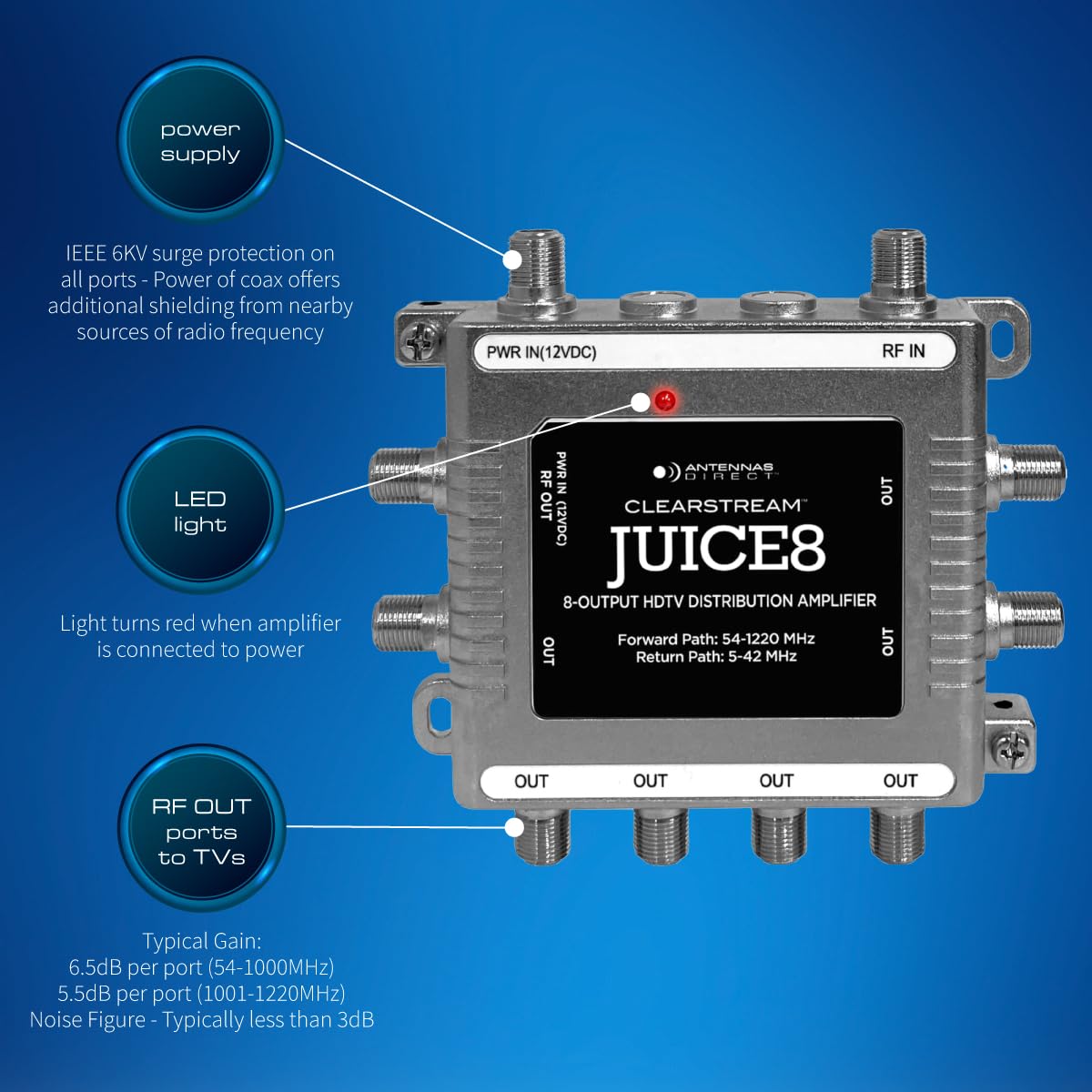 JUICE8 supports indoor and outdoor setups for flexible placement.