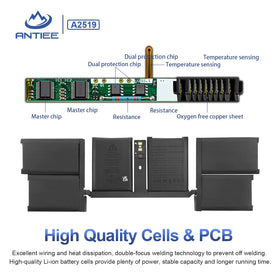 ANTIEE A2519 install tools included for straightforward replacement.