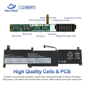 ANTIEE detailed view of cell texture and printed specs for quality assurance benefit