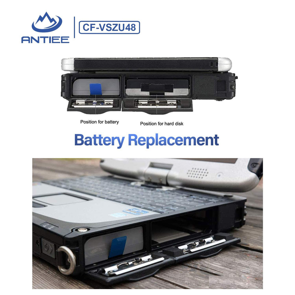 ANTIEE CF-VZSU48U warranty badge communicates 12-month support.
