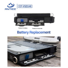 ANTIEE CF-VZSU48U warranty badge communicates 12-month support.