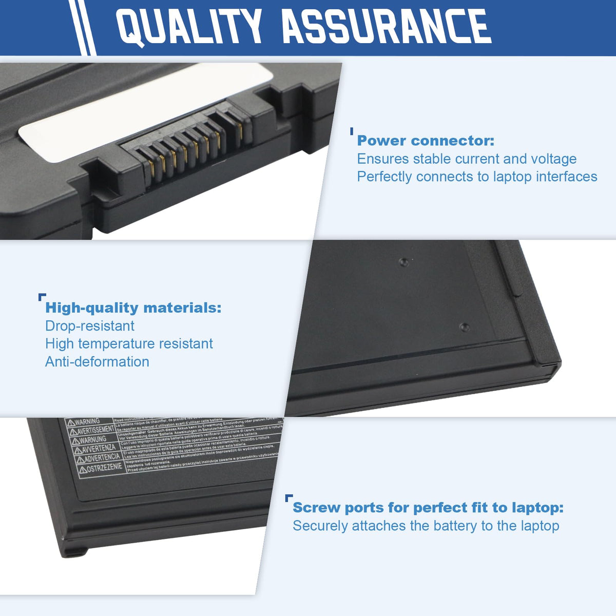 ANTIEE CF54 compatibility label highlights supported Toughbook models.